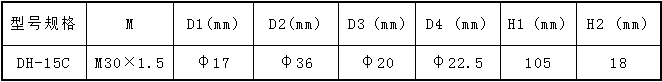 止回閥1